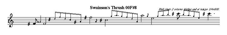 transcription of Swainson;s Thrush song; buttons above image play this music.