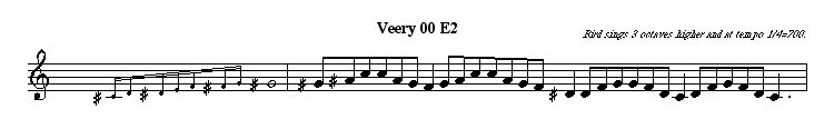 transcription of Veery song; buttons above play this music.