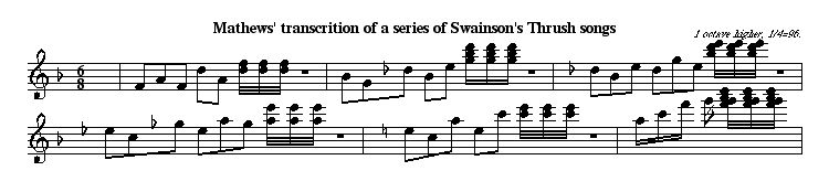 Mathews' transcription of Swainson;s Thrush song; button below plays this music.